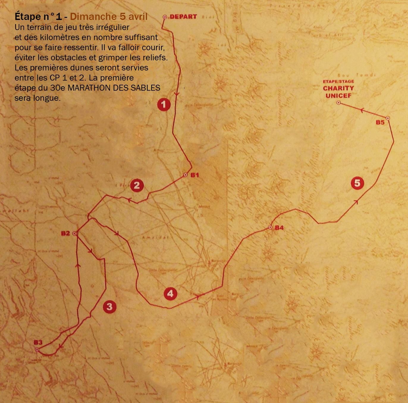 Leg1