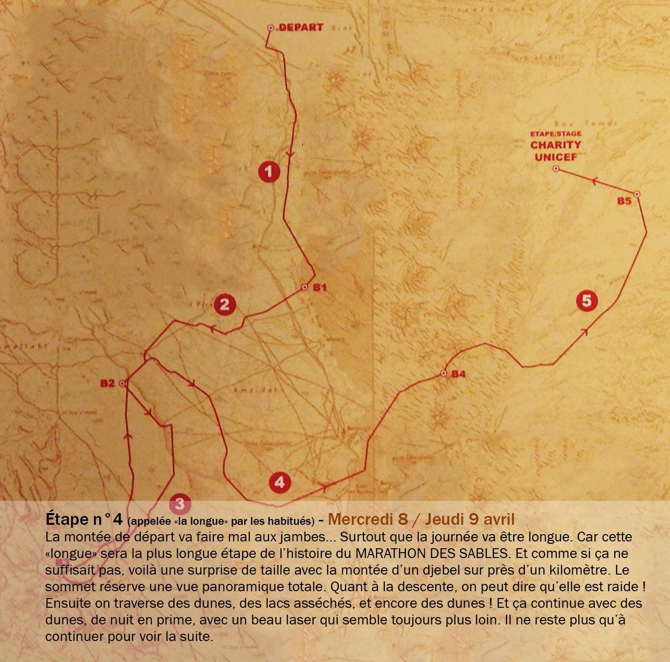 leg4