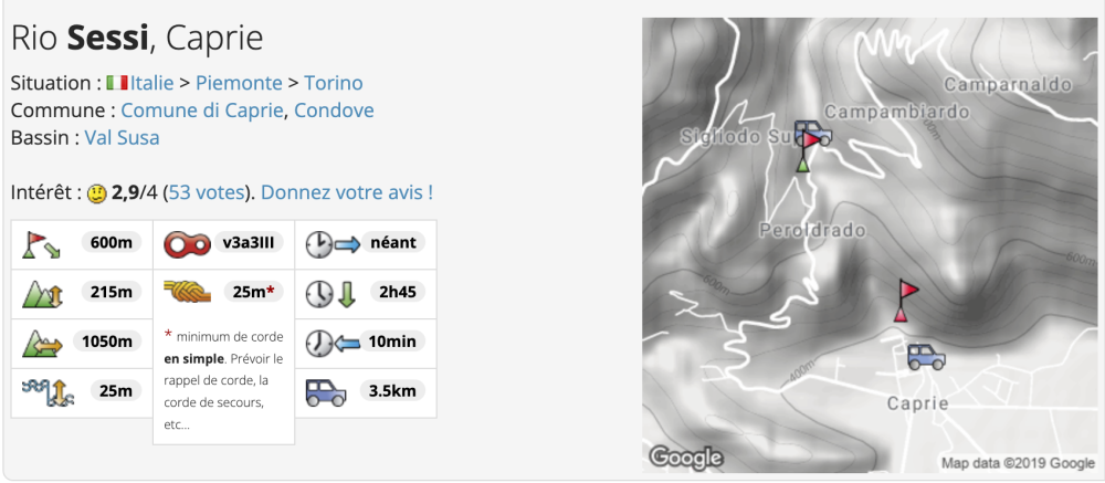 Fiche canyon du Rio Sessi, Caprie. Italie.